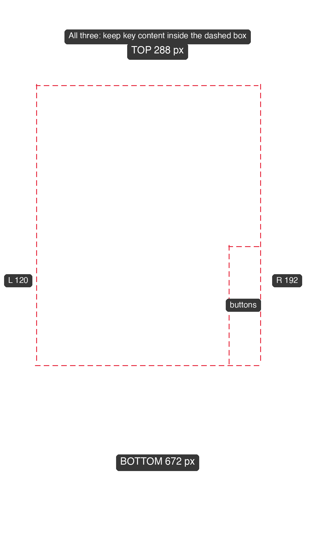 Transparent 1080x1920 All three platforms safe zone overlay, dashed outline only, with the pixel size of every margin printed on it