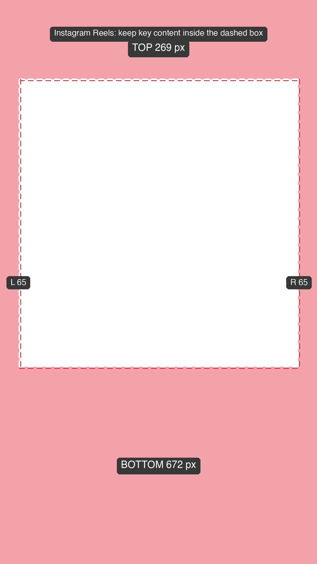 Transparent 1080x1920 Instagram Reels safe zone overlay, red tint over the unsafe edges, with the pixel size of every margin printed on it