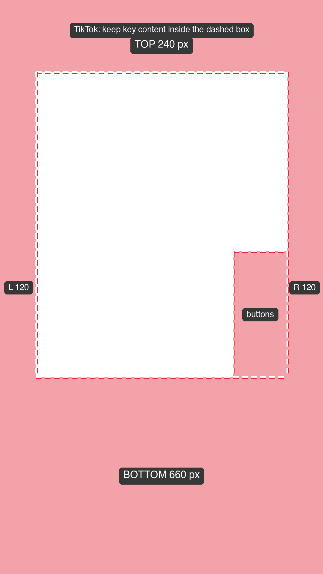Transparent 1080x1920 TikTok safe zone overlay, red tint over the unsafe edges, with the pixel size of every margin printed on it