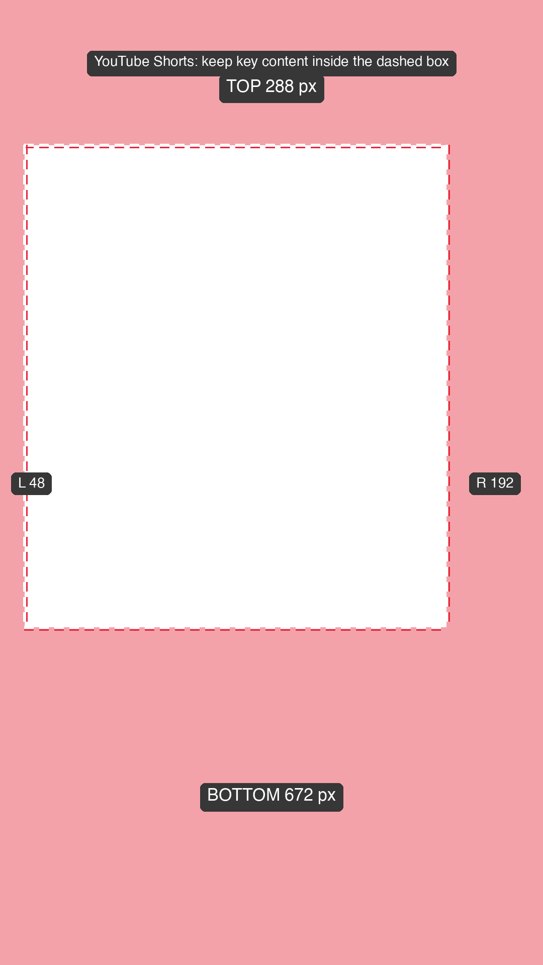 Transparent 1080x1920 YouTube Shorts safe zone overlay, red tint over the unsafe edges, with the pixel size of every margin printed on it